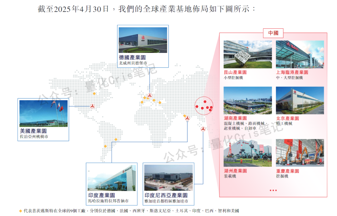港股打新｜海西新药乌龙翻红，三一重工来袭！