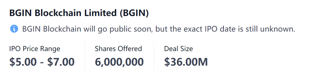 美股打新｜BGIN Blockchain：盈利的矿机厂，能不能“吃一口”？