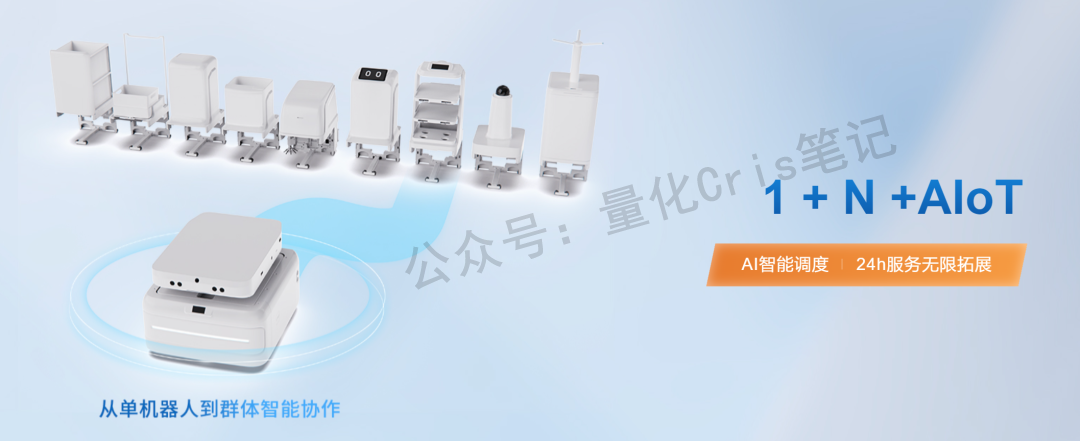 港股打新｜轩竹生物先发，云迹接力，海西新药压轴：三股撞车怎么打最划算？