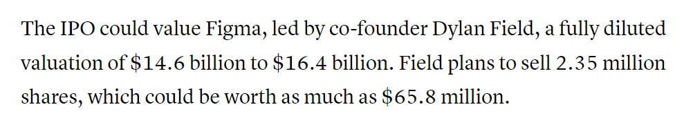 美股打新｜Figma首日狂飙250%，科技美股IPO迎来“解冻时刻”？