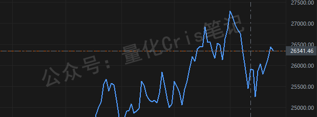 港股打新｜四股齐发：自动驾驶双雄PK创新药黑马