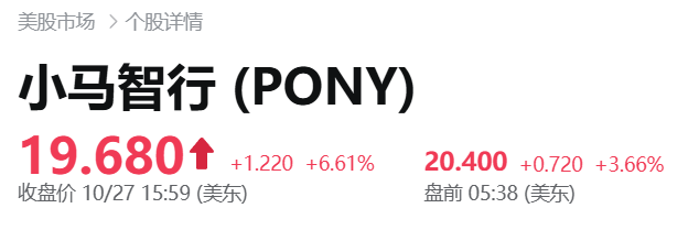 港股打新｜四股齐发：自动驾驶双雄PK创新药黑马