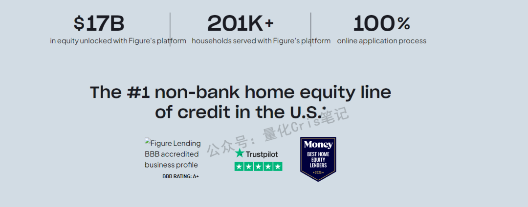 美股IPO｜RWA第一股Figure美股打新方案来了，建议收藏！