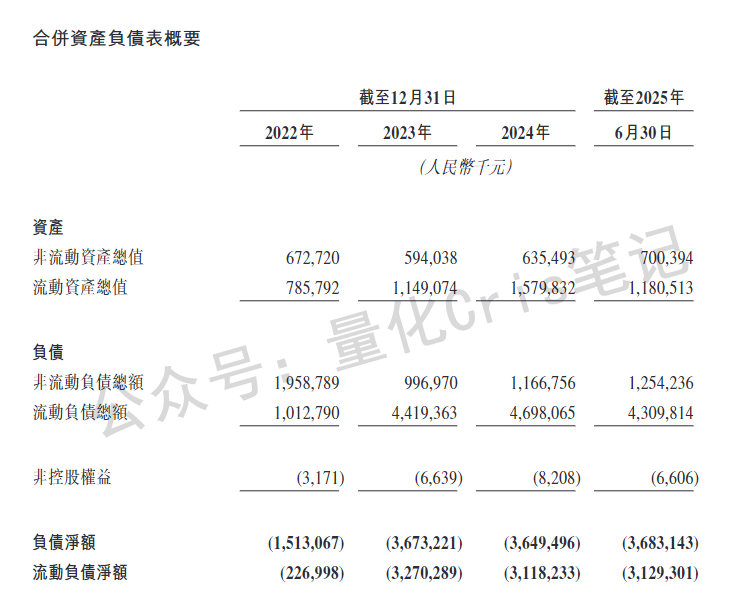 港股打新｜电商SaaS龙头聚水潭启动港股IPO申购，B机制有肉!