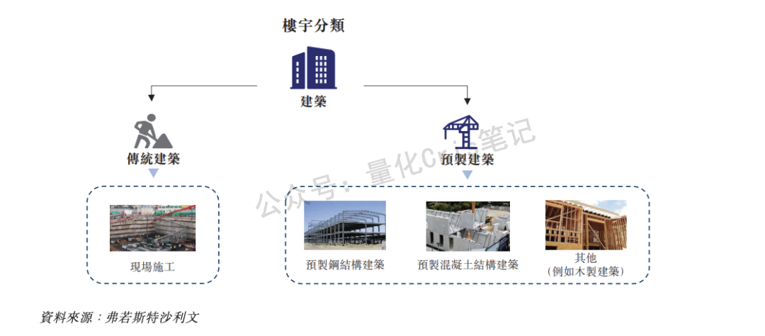 港股打新 ｜抱上比亚迪的大腿，美联股份成妖？