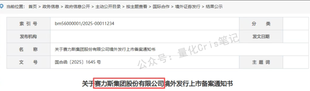 港股打新｜华为系赛力斯IPO来了：500亿融资怎么玩？