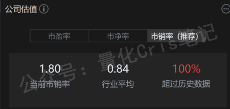 港股打新｜华为系赛力斯IPO来了：500亿融资怎么玩？