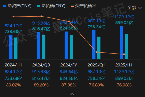 港股打新｜华为系赛力斯IPO来了：500亿融资怎么玩？