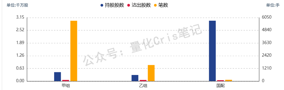 港股打新｜MINIMAX、智谱等六股暗盘复盘，打新情绪真的变了