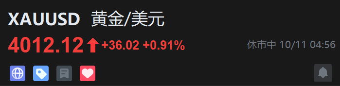 美股打新｜周五美股血雨腥风，接下来的美股打新风向策略