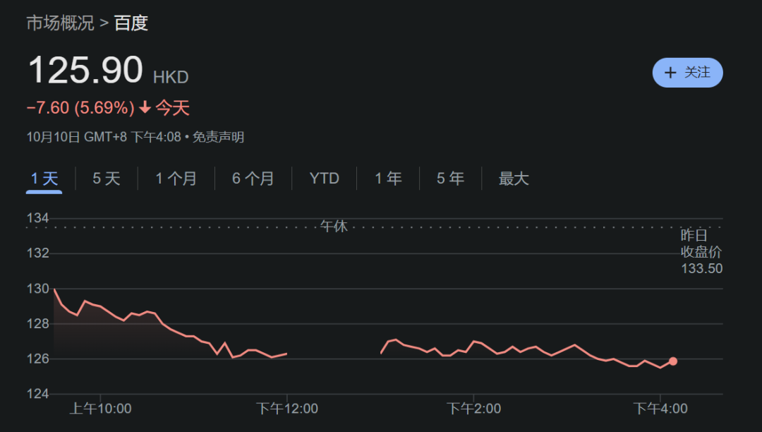 美股打新｜周五美股血雨腥风，接下来的美股打新风向策略