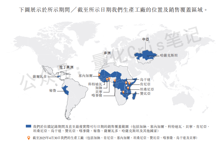港股打新｜B机制+47%基石，非洲消费巨头乐舒适中签有戏