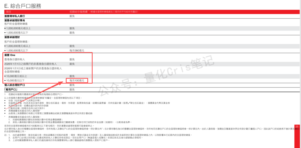 最近好多人咨询“汇丰香港-ONE账户”收费的事情，今天详细解答一下。