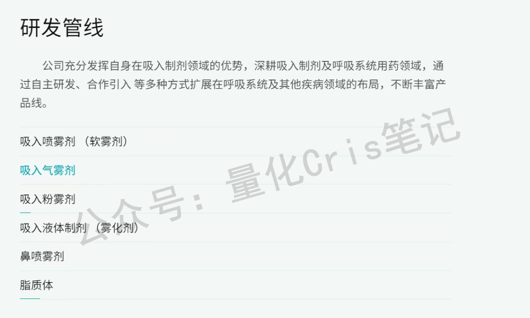 港股打新必看：长风药业中签率+收益全解析！