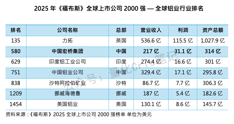 港股打新｜（深度）资源股风口再起：创新实业港股IPO申购全解析!