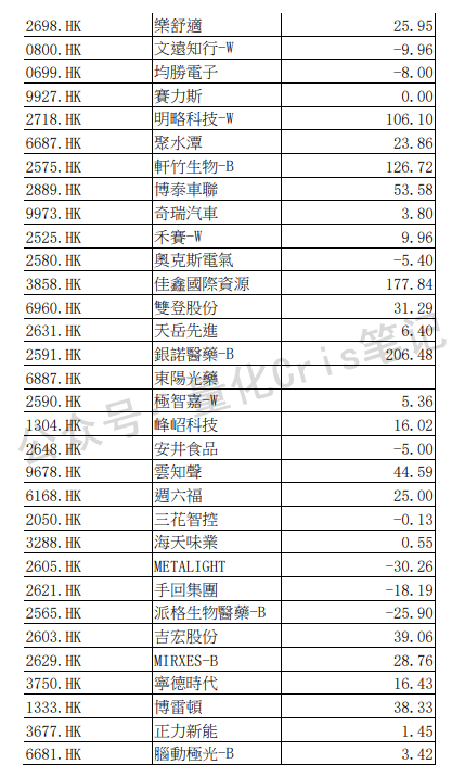 港股打新｜（深度）资源股风口再起：创新实业港股IPO申购全解析!