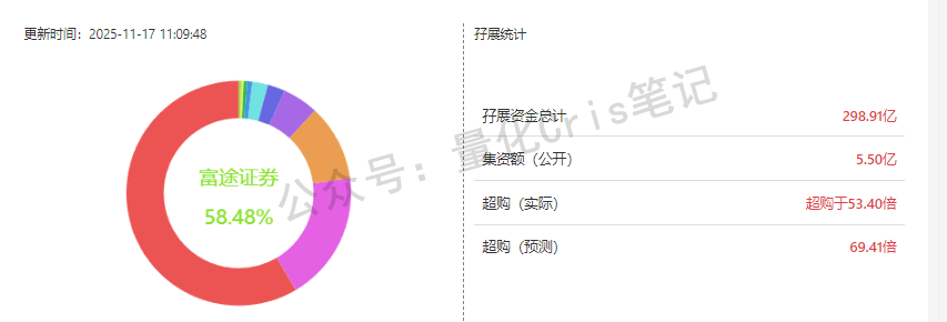港股打新｜（深度）资源股风口再起：创新实业港股IPO申购全解析!