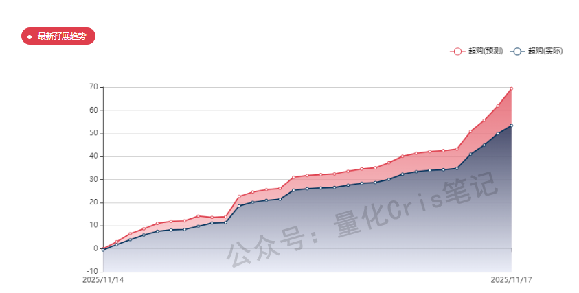 港股打新｜（深度）资源股风口再起：创新实业港股IPO申购全解析!