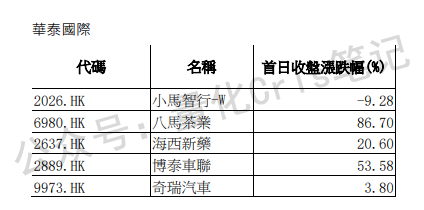 港股打新｜（深度）资源股风口再起：创新实业港股IPO申购全解析!