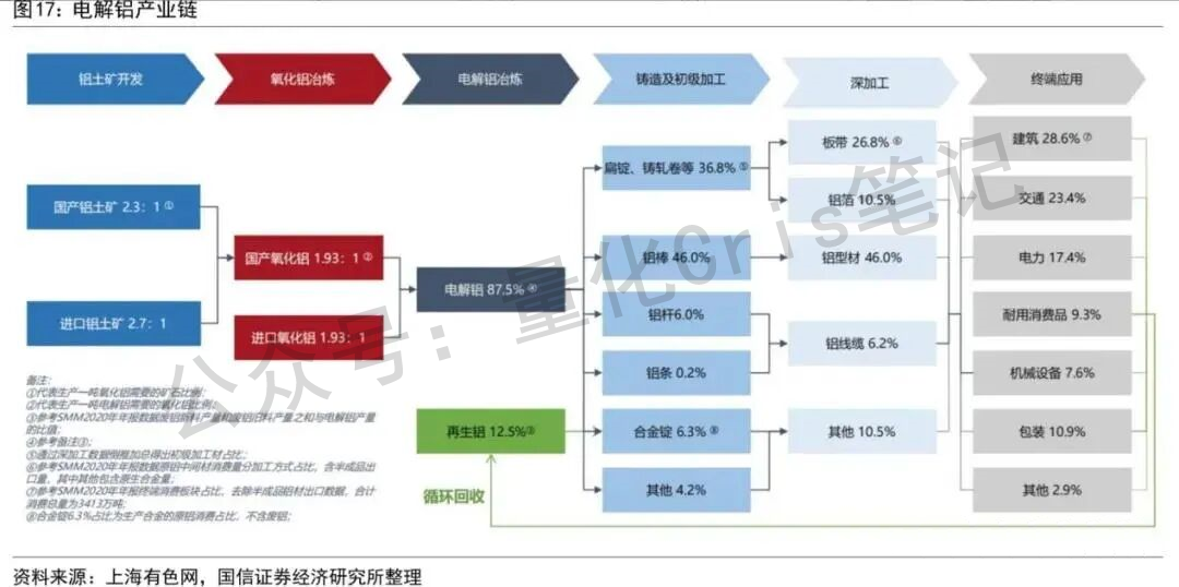 港股打新｜（深度）资源股风口再起：创新实业港股IPO申购全解析!