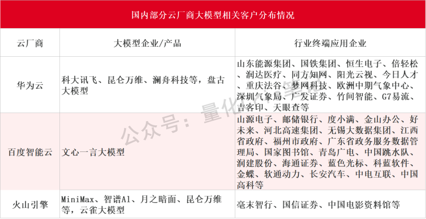 港股打新｜智谱AI：稀缺是真稀缺，贵也是真贵，智谱华章港股IPO