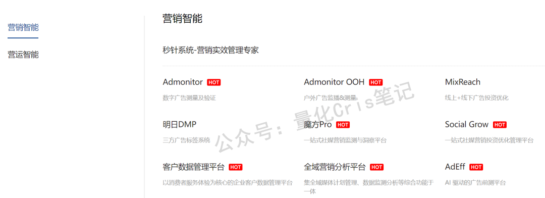 港股打新｜明略科技：腾讯亲儿子归来，这次不冲都对不起庄