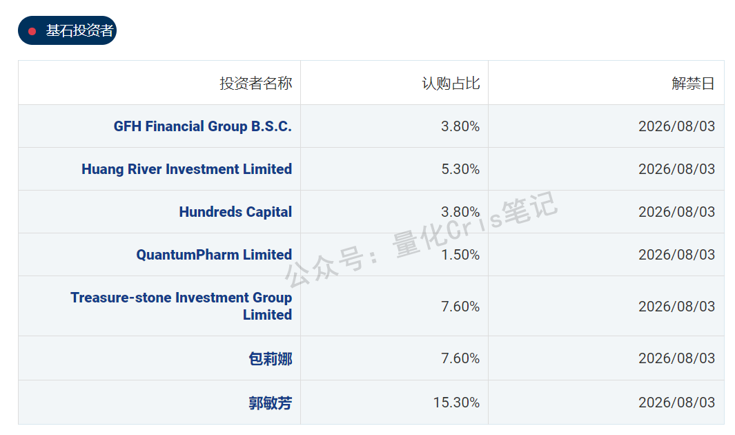 港股打新｜明略科技：腾讯亲儿子归来，这次不冲都对不起庄