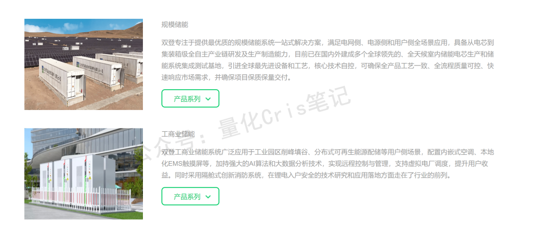 港股打新｜双登集团港股IPO申购指南（含打法建议）