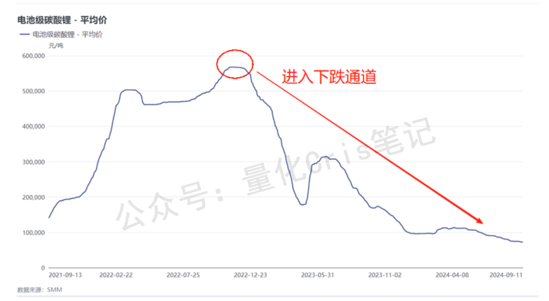 港股打新｜双登集团港股IPO申购指南（含打法建议）