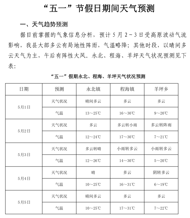 2024年06月02日 永胜天气