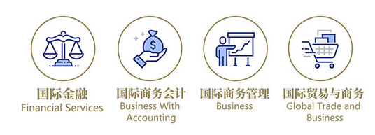 中央财经大学SQA3+1国际本科"