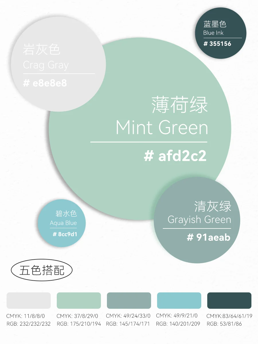 cmf色彩继2023多巴胺美拉徳后2024爆火的薄荷曼波来了