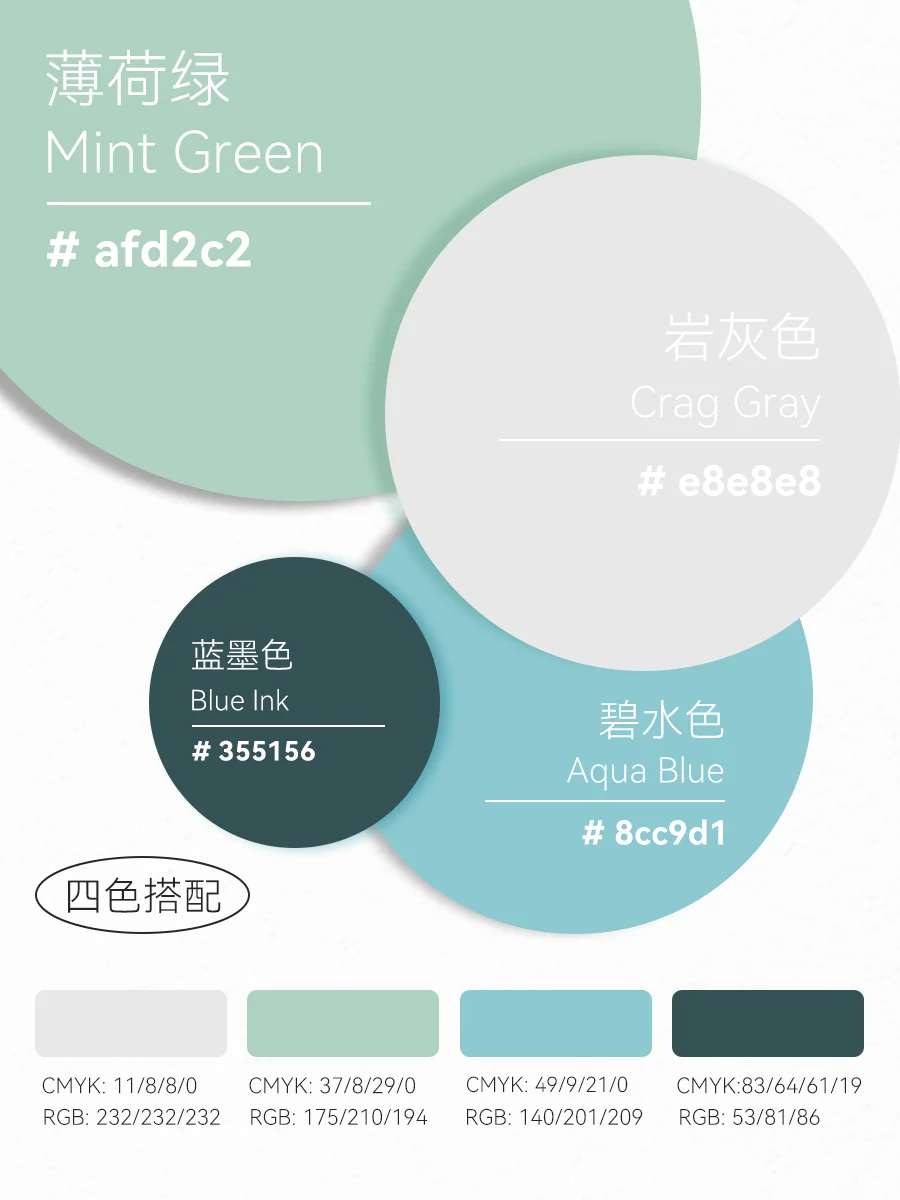 cmf色彩继2023多巴胺美拉徳后2024爆火的薄荷曼波来了