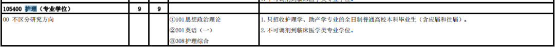 2024年右江民族醫(yī)學(xué)院錄取分?jǐn)?shù)線及要求_民族大學(xué)醫(yī)學(xué)院有哪些_民族學(xué)院專(zhuān)科分?jǐn)?shù)線