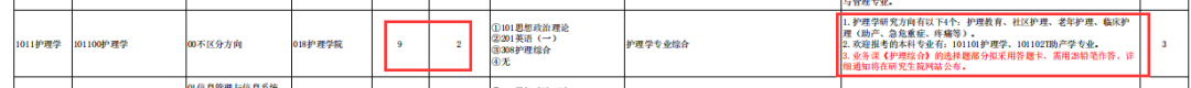 民族學(xué)院專(zhuān)科分?jǐn)?shù)線_2024年右江民族醫(yī)學(xué)院錄取分?jǐn)?shù)線及要求_民族大學(xué)醫(yī)學(xué)院有哪些