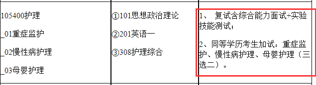 2024年右江民族醫(yī)學(xué)院錄取分?jǐn)?shù)線及要求_民族學(xué)院專(zhuān)科分?jǐn)?shù)線_民族大學(xué)醫(yī)學(xué)院有哪些