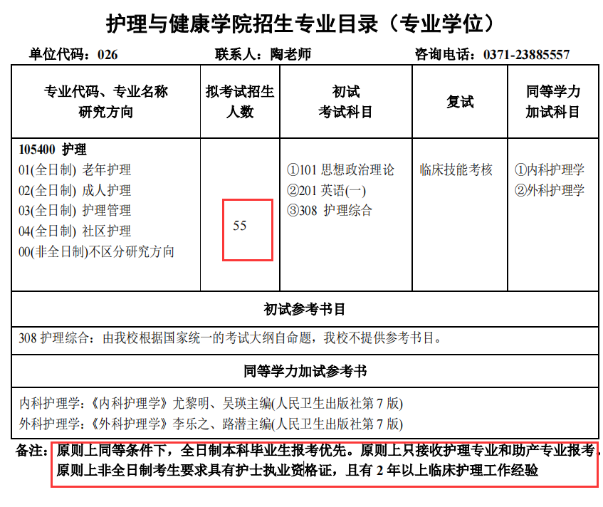2024年右江民族醫(yī)學(xué)院錄取分?jǐn)?shù)線及要求_民族學(xué)院專(zhuān)科分?jǐn)?shù)線_民族大學(xué)醫(yī)學(xué)院有哪些