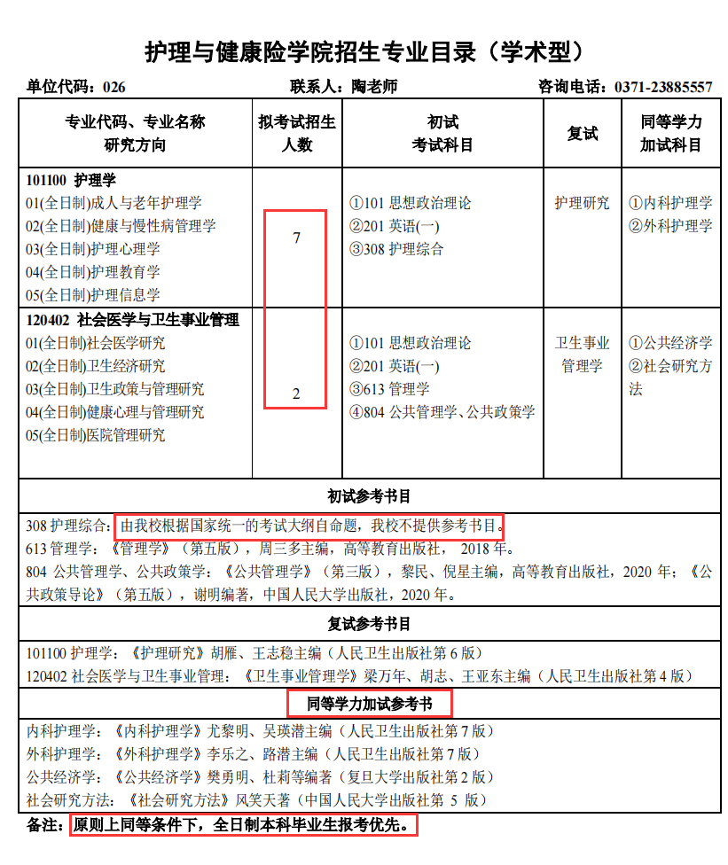 2024年右江民族醫(yī)學(xué)院錄取分?jǐn)?shù)線及要求_民族學(xué)院專(zhuān)科分?jǐn)?shù)線_民族大學(xué)醫(yī)學(xué)院有哪些