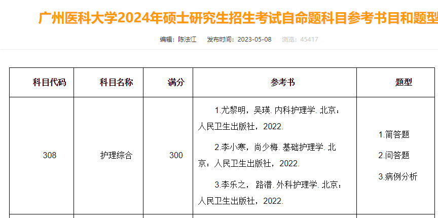 民族大學(xué)醫(yī)學(xué)院有哪些_2024年右江民族醫(yī)學(xué)院錄取分?jǐn)?shù)線及要求_民族學(xué)院專(zhuān)科分?jǐn)?shù)線