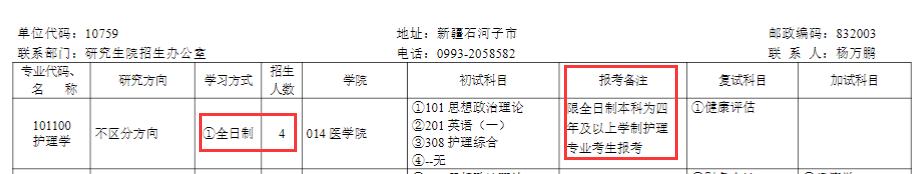 民族學(xué)院專(zhuān)科分?jǐn)?shù)線_民族大學(xué)醫(yī)學(xué)院有哪些_2024年右江民族醫(yī)學(xué)院錄取分?jǐn)?shù)線及要求