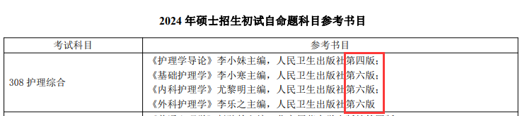 民族學(xué)院專(zhuān)科分?jǐn)?shù)線_2024年右江民族醫(yī)學(xué)院錄取分?jǐn)?shù)線及要求_民族大學(xué)醫(yī)學(xué)院有哪些