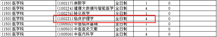 民族學(xué)院專(zhuān)科分?jǐn)?shù)線_民族大學(xué)醫(yī)學(xué)院有哪些_2024年右江民族醫(yī)學(xué)院錄取分?jǐn)?shù)線及要求