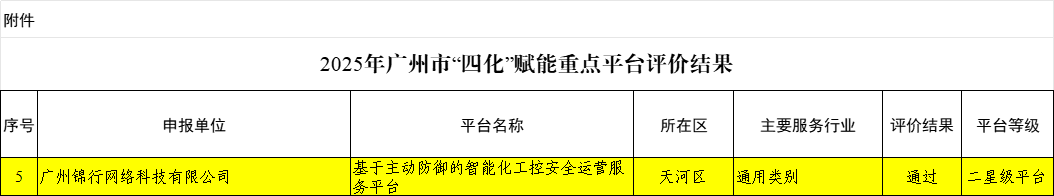 公示名单.png