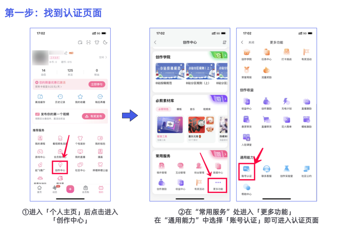 新媒體企業賬號