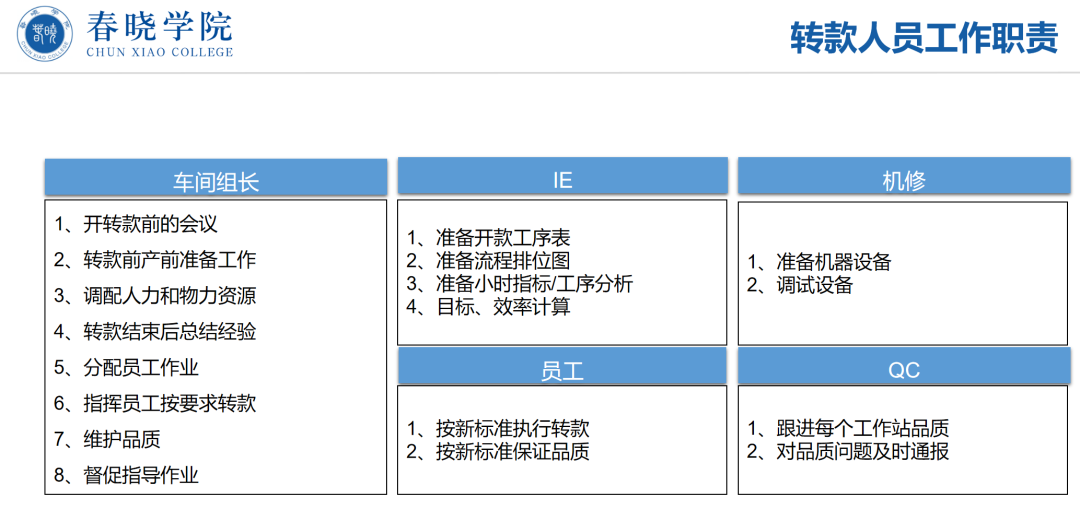 服装报价软件,服装IE软件,GST分析员IE工程师培训