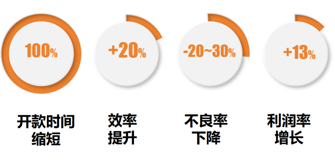 #服装标准工时软件#GSD服装软件#服装工艺分析#GST服装生产软件