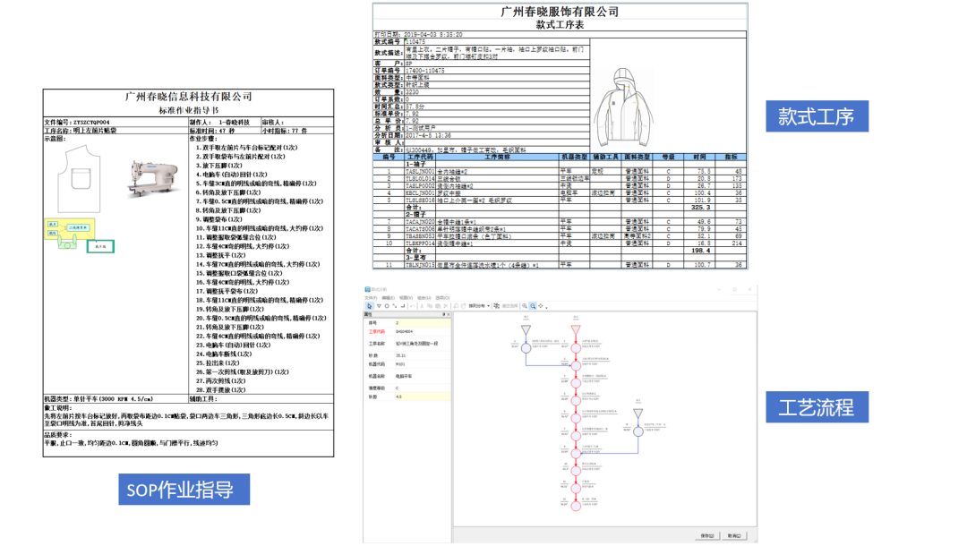 服装标准工时软件,服装IE软件,服装GST软件