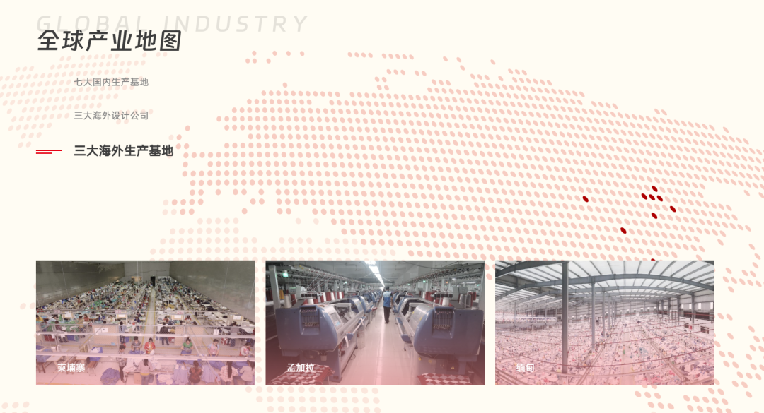 GST软件,服装IE数字化,服装IE软件