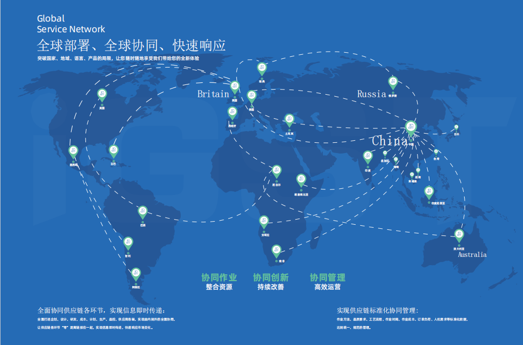 GST软件,服装IE数字化,服装IE软件