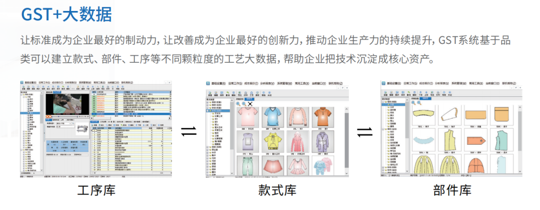 GSD服装软件